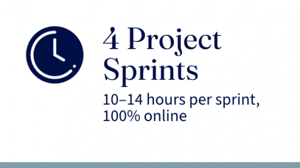 4 project sprints 10-14 hours per sprint 100% online