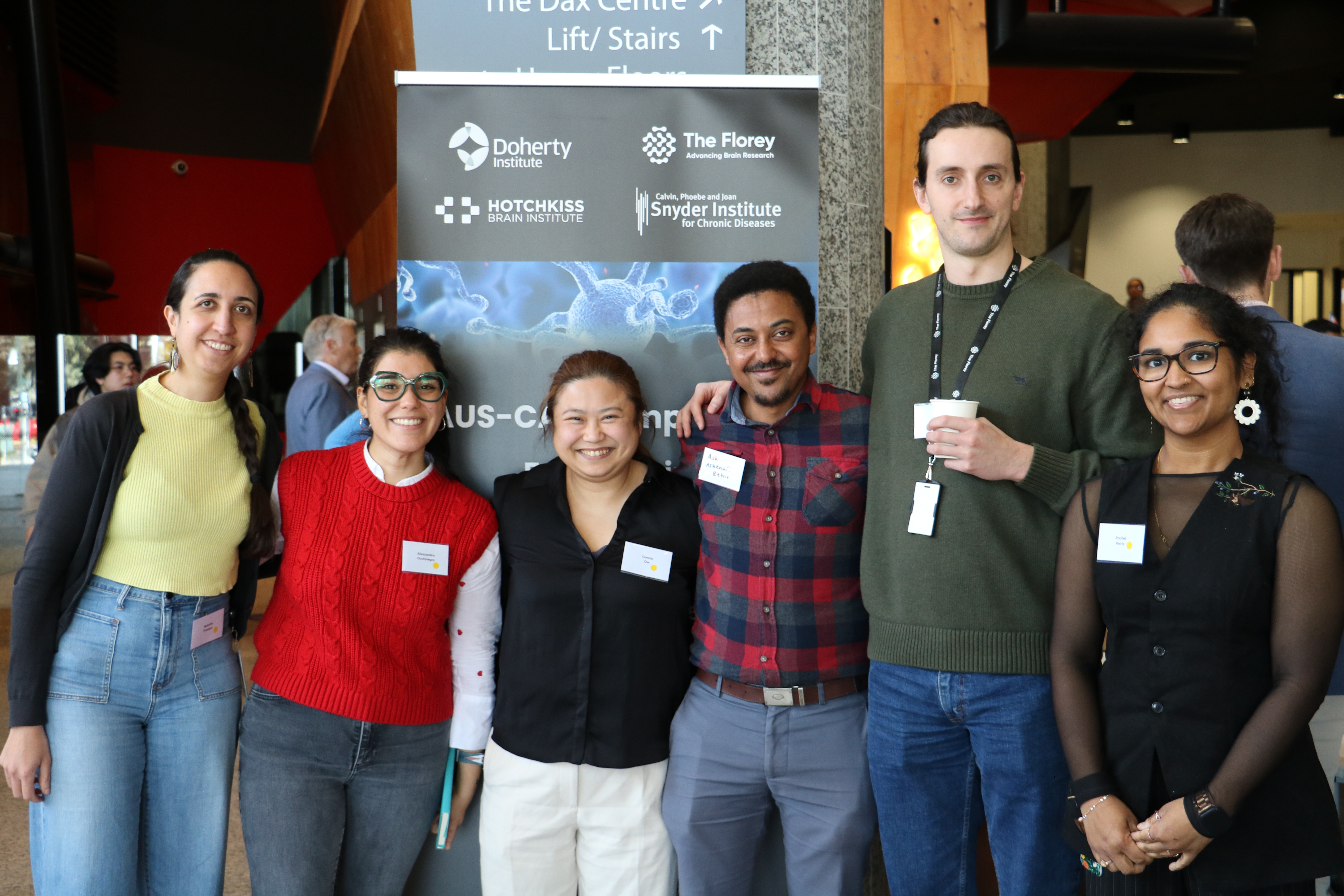 Aus-Can Symposium 